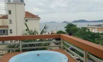 Imagem: Cobertura mensal