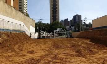 Imagem 7: Terreno - Jardim Proença - Campinas