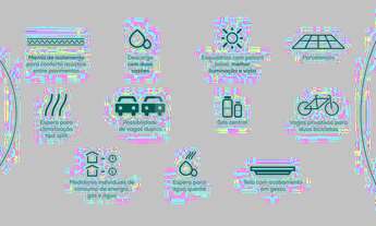 Imagem 7: Apartamento Novo na Planta, 4 Dormitórios (1 Suíte), Cachoeira do Bom Jesus, Florianópoli