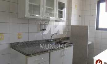 Imagem 7: Apartamento (tipo - padrao) 1 dormitórios, cozinha planejada, portaria 24 horas, elevador