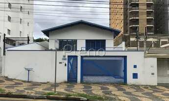 Imagem: Casa - Jardim Proença - Jaguariúna