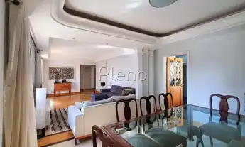 Imagem 5: Venda Apartamento com 4 dormitórios