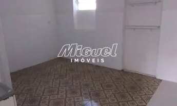 Imagem 5: Casa para aluguel, 2 quartos, São Dimas - Piracicaba