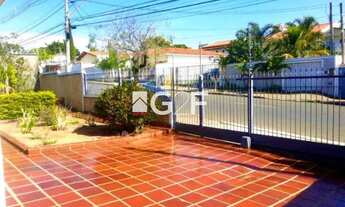 Imagem 2: Casa a venda no Parque ortolândia - Hortolândia/SP