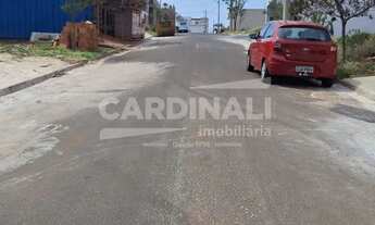 Imagem 5: Terreno Padrão em São Carlos