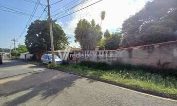 Imagem 5: Terreno - Chácaras Campos Elíseos - Campinas