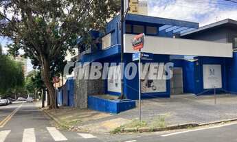 Imagem 6: Salão - Cambuí - Campinas