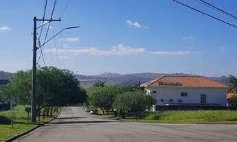 Imagem 6: Terreno em Condomínio