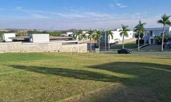 Imagem: Terreno - Loteamento Mont Blanc Residence