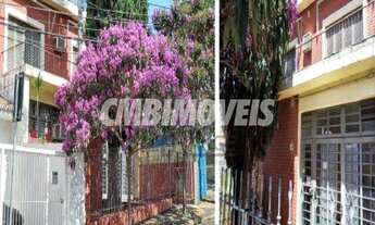 Imagem 2: Casa - Botafogo - Campinas