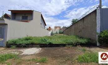 Imagem: Terreno (terreno normal