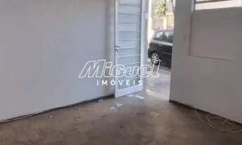 Imagem 2: Casa para aluguel, 2 quartos, São Dimas - Piracicaba