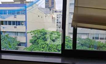 Imagem 5: Apartamento Ipanema quadra da Praia