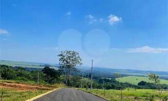 Imagem 3: Loteamento à venda em Loteamento Jardim Vista Alegre - SP