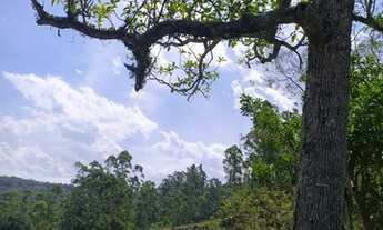 Imagem 3: Lote Praia Grande- Cidade dos Canyons