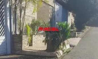 Imagem 2: Casa Padrão em Sao Jose dos Campos