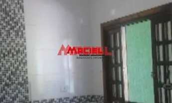 Imagem 2: Casa Padrão em Sao Jose dos Campos