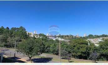 Imagem 5: Terreno à venda no Condomínio Ravenna, Itatiba/SP