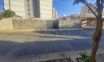 Imagem: Terreno à venda em Campinas, Botafogo