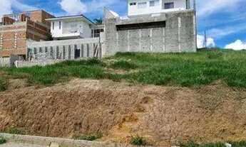 Imagem 3: Terreno à venda, 450 m² por R$ 750.000,00 - Condomínio Residencial Jaguary - São José dos