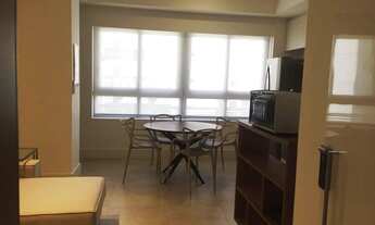 Imagem 5: Apartamento mobiliado para alugar na Savassi