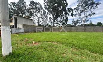 Imagem: Terreno à venda no Condomínio Recanto