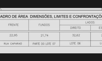 Imagem 6: Terreno plano 627 m2 com Projeto aprovado (Direitos) - Riviera Park