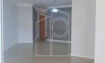 Imagem: Apartamento Padrão em Jundiaí