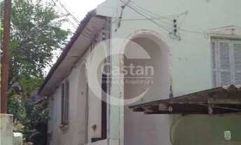 Imagem 5: Terreno Residencial em Mooca