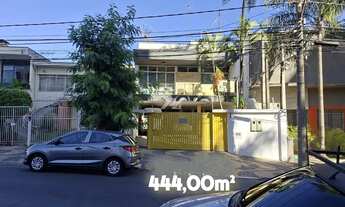 Imagem 4: Terreno - Bosque - Campinas