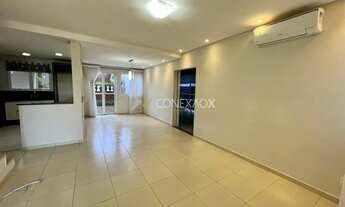 Imagem 5: Casa - Parque Imperador - Campinas