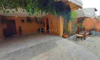 Imagem 2: Casa - Vila Proost de Souza - Campinas