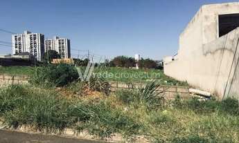 Imagem 2: Terreno - Jardim Nova Alvorada - Hortolândia