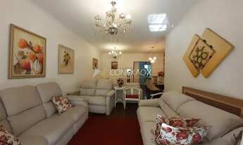 Imagem 2: Apartamento - Vila Itapura - Campinas