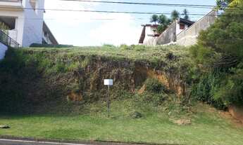 Imagem 3: Terreno - Jardim Botânico (Sousas) - Campinas