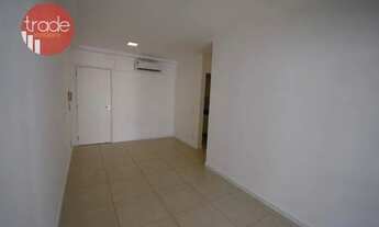 Imagem: Apartamento Para Locação No Jardim Botânico