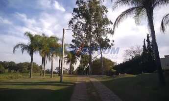 Imagem 4: Terreno - Jardim Martinelli (Sousas) - Campinas