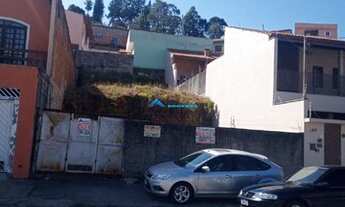 Imagem: TERRENO à venda, JARDIM CAÇULA - Jundiaí/SP