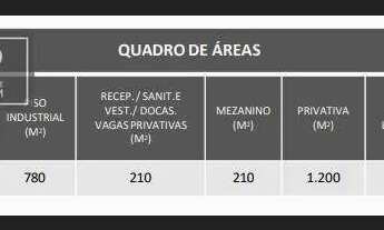 Imagem 4: Galpão p/locação - Área de 1.350 a 13.500 m² - Vila Jaguara - São Paulo/SP