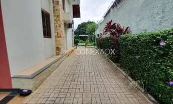 Imagem 5: Casa - Parque Taquaral - Campinas