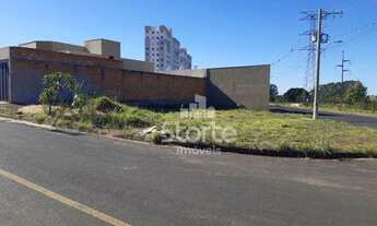 Imagem: Terreno de esquina e na avenida à venda