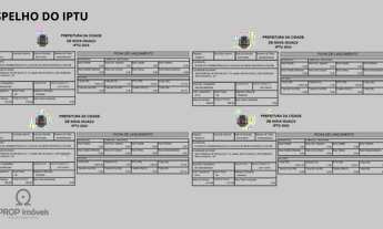 Imagem 4: Excelente terreno com área de 1200 metros quadrados em Austin - Nova Iguaçu - RJ