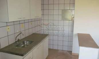 Imagem 4: Apartamentos Padrão em Ribeirão Preto