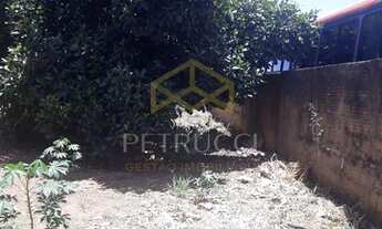 Imagem 5: Terreno - Parque Jambeiro - Campinas