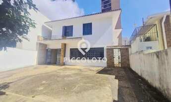 Imagem 2: Casa - Cambuí - Campinas