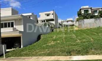 Imagem 2: Terreno - Swiss Park - Campinas