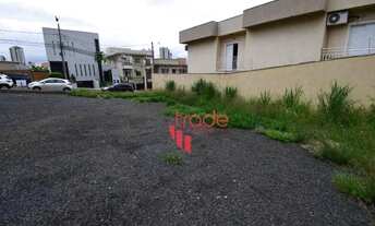 Imagem 4: Terreno Misto para Locação no Jardim Botânico em Ribeirão Preto com 250.00 m²