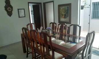 Imagem 6: Casa Térrea Residencial/Comercial a Venda 3 Dormitórios na Região da Nova Campinas, Campin