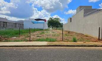 Imagem 2: Lote de 400 m² à venda no Jardim Karaíba, Uberlândia (Residencial/Comercial