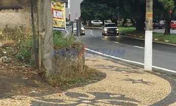 Imagem 2: Terreno - Jardim Santa Genebra II (Barão Geraldo) - Campinas